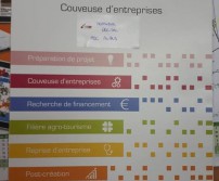Conférence sur les défis de l'économie locale et du territoire à Waremme (11 septembre 2018)