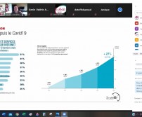 Formation de l'ADL d'Awans sur le E-Commerce (26 mai 2021)